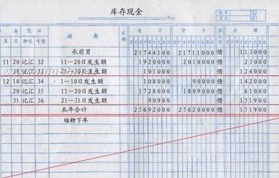 公司借出会计账簿是否符合规定-第1张图片-马瑞范文网