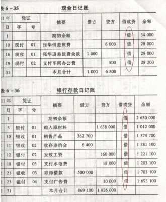 公司借出会计账簿是否符合规定-第3张图片-马瑞范文网