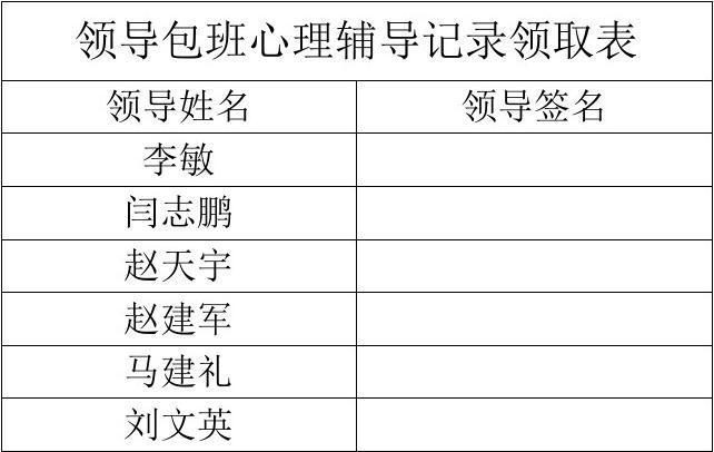 领导签字表模板-第1张图片-马瑞范文网