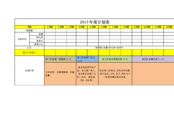  全年工作计划表模板「工作全年计划图」-第1张图片-马瑞范文网