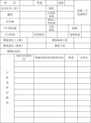 聘任干部模板,聘任干部审批表 -第1张图片-马瑞范文网