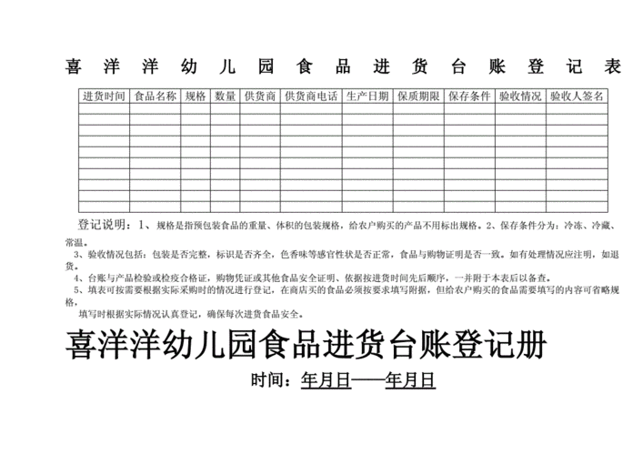 幼儿园进销货台账模板,幼儿园食品进货台账制度 -第1张图片-马瑞范文网