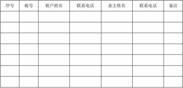 租户台账什么意思-第2张图片-马瑞范文网