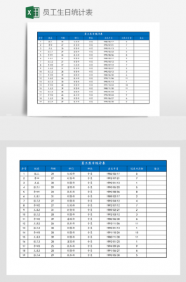 统计员工生日表模板-第2张图片-马瑞范文网