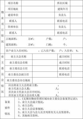 业主委员会备案表模板_业主委员会备案单-第3张图片-马瑞范文网