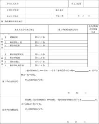 标识牌验收报告模板（标志牌验收标准）-第1张图片-马瑞范文网