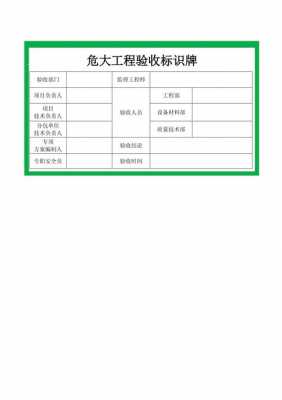 标识牌验收报告模板（标志牌验收标准）-第2张图片-马瑞范文网