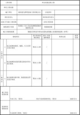 标识牌验收报告模板（标志牌验收标准）-第3张图片-马瑞范文网