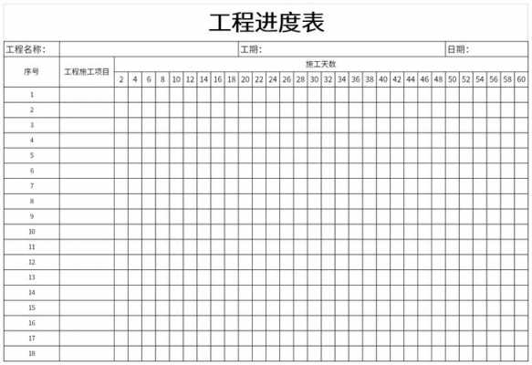 测试进度表模板-测试进度报告模板-第3张图片-马瑞范文网