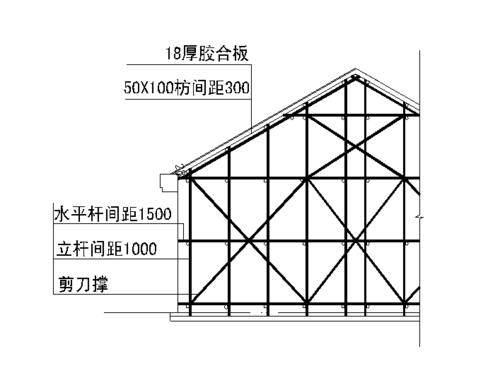  斜屋面模板支架「斜屋面模板支架做法」-第2张图片-马瑞范文网