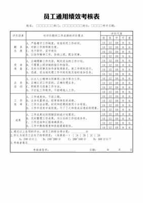 工作绩效考核内容 工作绩效考核表通用模板-第2张图片-马瑞范文网