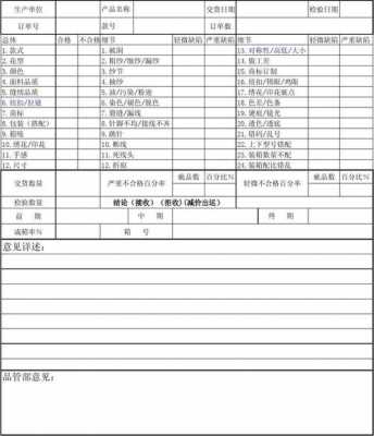 服装质量检查表-第1张图片-马瑞范文网