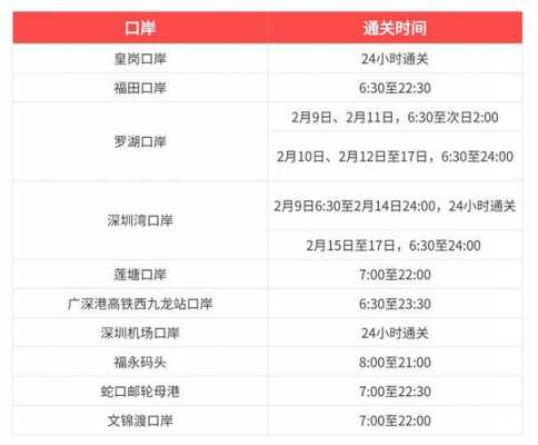 2020深圳工厂上班时间-第3张图片-马瑞范文网