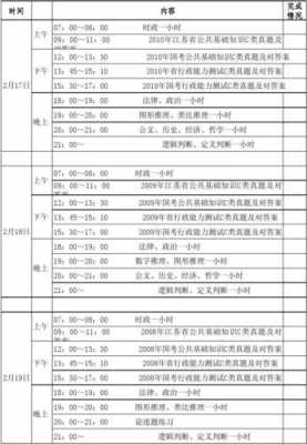 考务安排模板-第2张图片-马瑞范文网