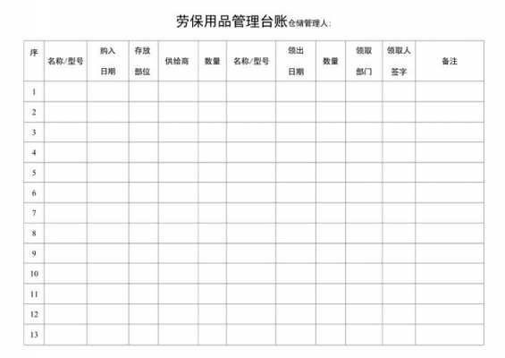 劳动保护用品台账模板,劳动保护用品台账模板下载 -第1张图片-马瑞范文网