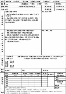 民生方面的提案案例 民生民意提案模板-第2张图片-马瑞范文网