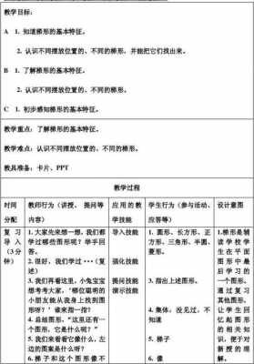 幼儿园数学微格教案模板（幼儿园数学微格教案模板图片）-第3张图片-马瑞范文网