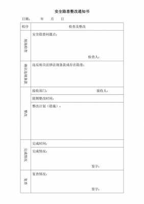  整改通知书通用模板6「整改通知书严重吗」-第2张图片-马瑞范文网