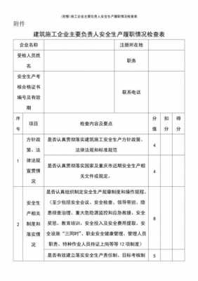 施工单位履职情况模板_施工单位履职情况检查表-第2张图片-马瑞范文网