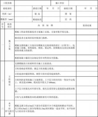 铁路模板进场检验报验（模板进场验收时检查哪些内容）-第3张图片-马瑞范文网