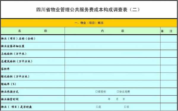 物业项目成本表格模板（物业项目成本表格模板下载）-第3张图片-马瑞范文网