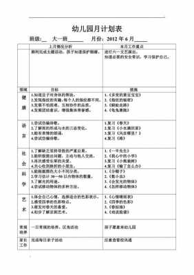 幼儿园月计划表模板-第1张图片-马瑞范文网