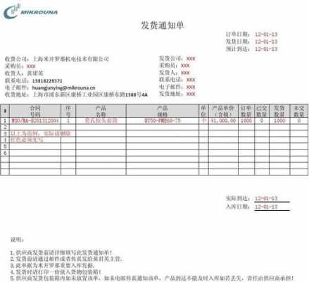 工厂发货文案简单的-工厂发货通知单模板-第1张图片-马瑞范文网