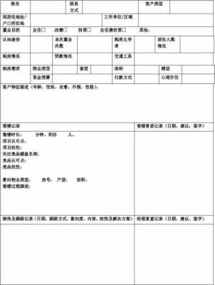 置业顾问客户登记本模板-第1张图片-马瑞范文网