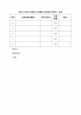 投标履约方案模板_投标履约情况如何填写-第1张图片-马瑞范文网