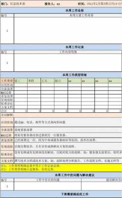 业务部门周报-第3张图片-马瑞范文网