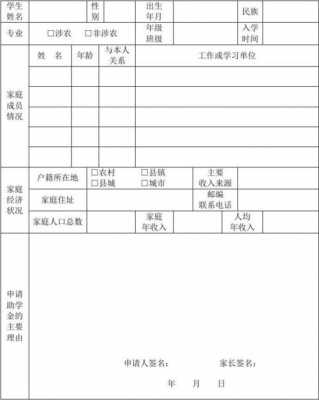 评助工填写表格模板（评助工填写表格模板图片）-第3张图片-马瑞范文网