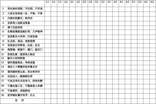 纪律检查记录表-纪律检查登记表模板-第3张图片-马瑞范文网