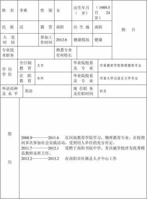 农民个人简介模板_农民个人简历自我评价-第1张图片-马瑞范文网