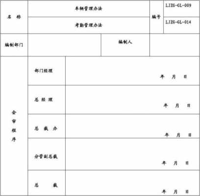 制度报批模板怎么写-制度报批模板-第1张图片-马瑞范文网