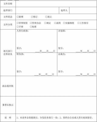 制度报批模板怎么写-制度报批模板-第2张图片-马瑞范文网