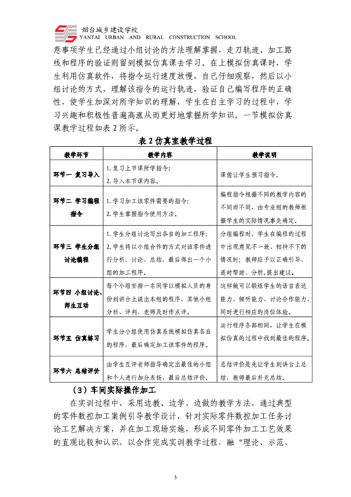 模拟教学模板,模拟教学法是什么意思 -第2张图片-马瑞范文网