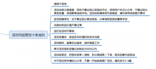 微信会活动策划案模板（微信活动策划的步骤）-第2张图片-马瑞范文网