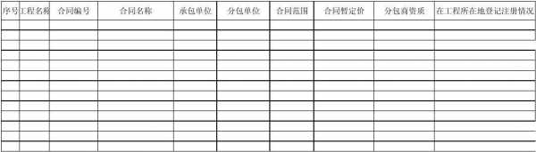 劳务分包合同台账模板下载-第1张图片-马瑞范文网