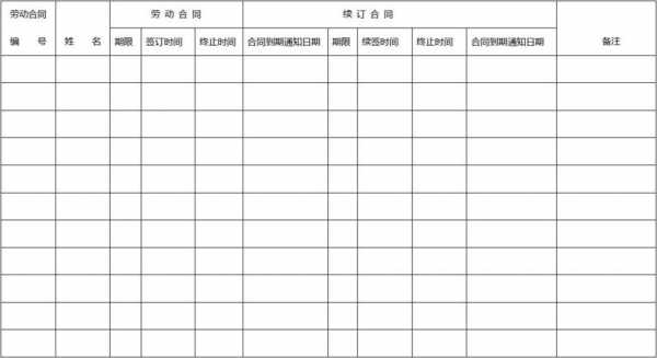 劳务分包合同台账模板下载-第2张图片-马瑞范文网