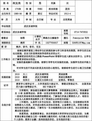 应聘人员简历模板,应聘人员简历模板范文 -第3张图片-马瑞范文网