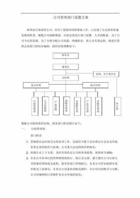 机构设置方案模板（机构设置方案怎么写）-第3张图片-马瑞范文网