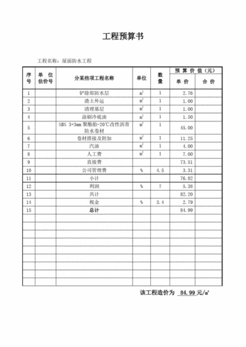 防水工程预算书模板下载-防水工程预算书模板-第1张图片-马瑞范文网