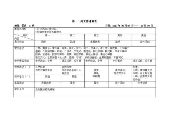 幼儿园学期计划表格图-幼儿园学期计划模板-第3张图片-马瑞范文网