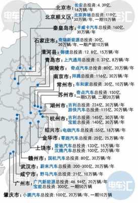  汽车市场调查规划模板「汽车市场调查规划模板下载」-第2张图片-马瑞范文网