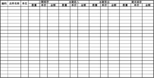 企业进出帐报表模板-第3张图片-马瑞范文网