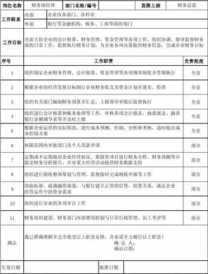 部门职责表-第3张图片-马瑞范文网