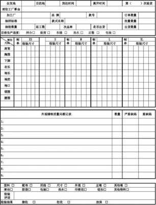 服装质量巡检报告模板（服装品质巡检记录表图片）-第3张图片-马瑞范文网