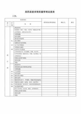 制作巡查表模板,制作巡查表模板图片 -第2张图片-马瑞范文网