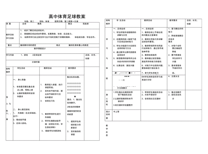 高中的体育课教案模板（高中的体育课教案模板范文）-第3张图片-马瑞范文网