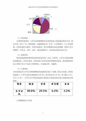 网络调研方案模板怎么写-网络调研方案模板-第2张图片-马瑞范文网